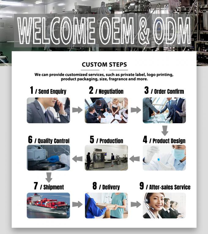 Nubuck & Suede Kit per la cura del divano in pelle Suede Cleaner Spray e Protector Eco-friendly Suede and Nubuck Cleaner Kit 4