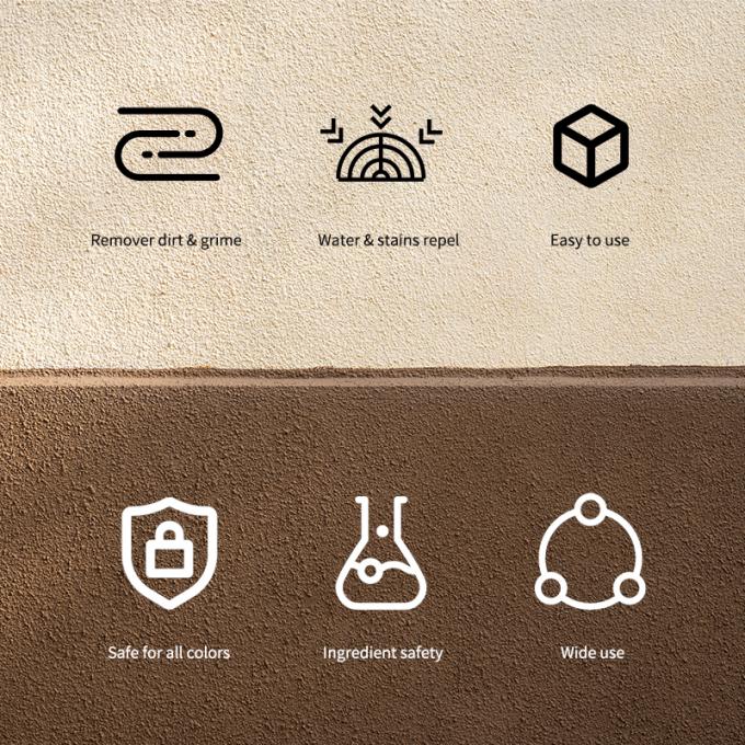 Nubuck & Suede Kit per la cura del divano in pelle Suede Cleaner Spray e Protector Eco-friendly Suede and Nubuck Cleaner Kit 2