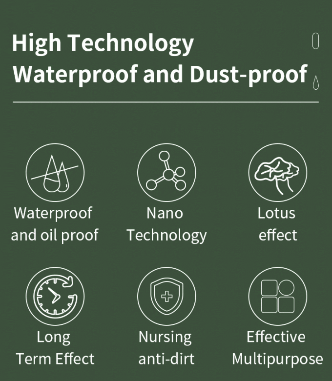 Wholesale PSAF Free Repellente idrografico impermeabile per tessuti Pelle Protezione mobili cura mobili Spray impermeabile 1