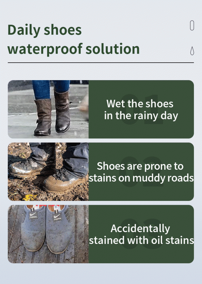 Wholesale PSAF Free Repellente idrografico impermeabile per tessuti Pelle Protezione mobili cura mobili Spray impermeabile 2