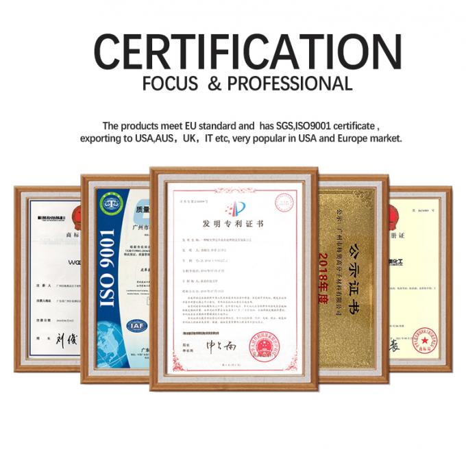 Wholesale PSAF Free Repellente idrografico impermeabile per tessuti Pelle Protezione mobili cura mobili Spray impermeabile 22